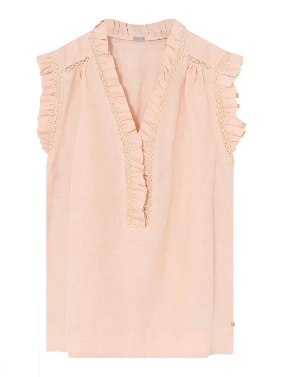 GUSTAV TOP
